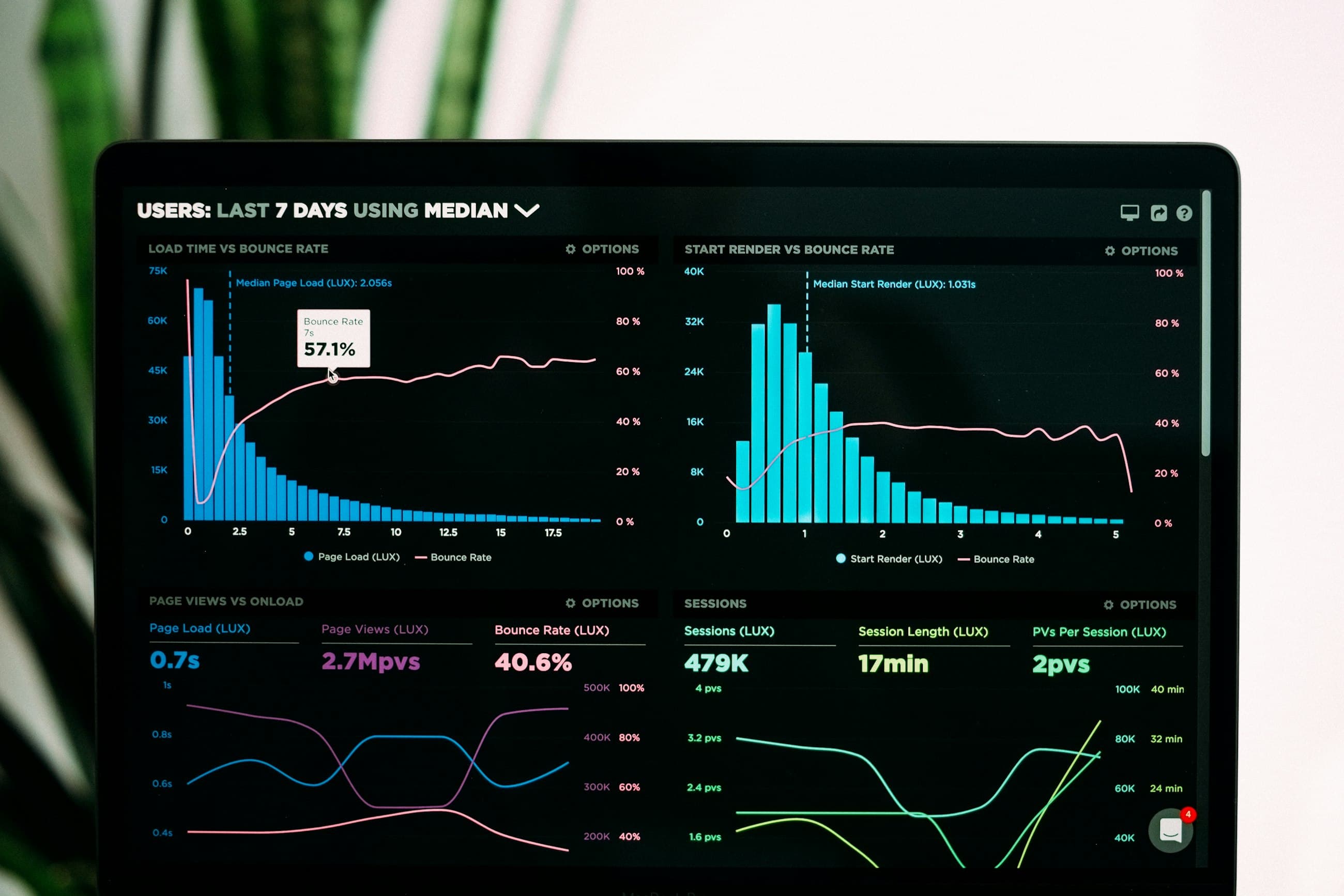 Marketing in a Cookieless World: Your First-Party Data Survival Guide hero image